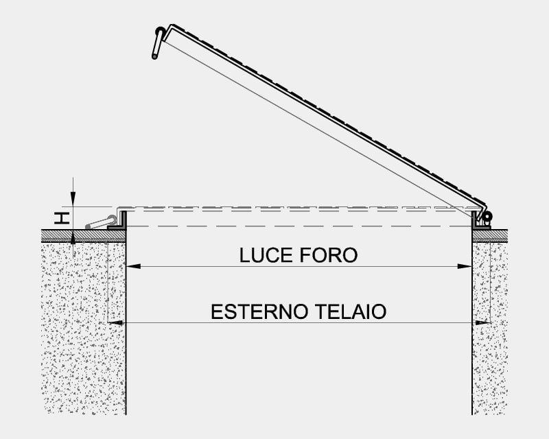 Coperchio per Cisterna con maniglia Power Zincato H. 35 - immagine 7